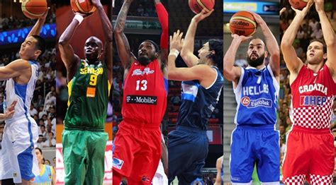 FIBA World Cup Glance